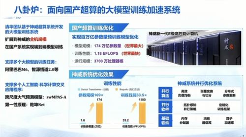 五位清華教授團建 從復雜推理到算力瓶頸，他們眼中通用人工智能該如何降臨