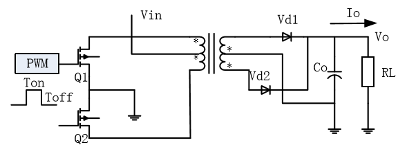 Flyback電源設計全套理論與計算 整流器環節深度解析
